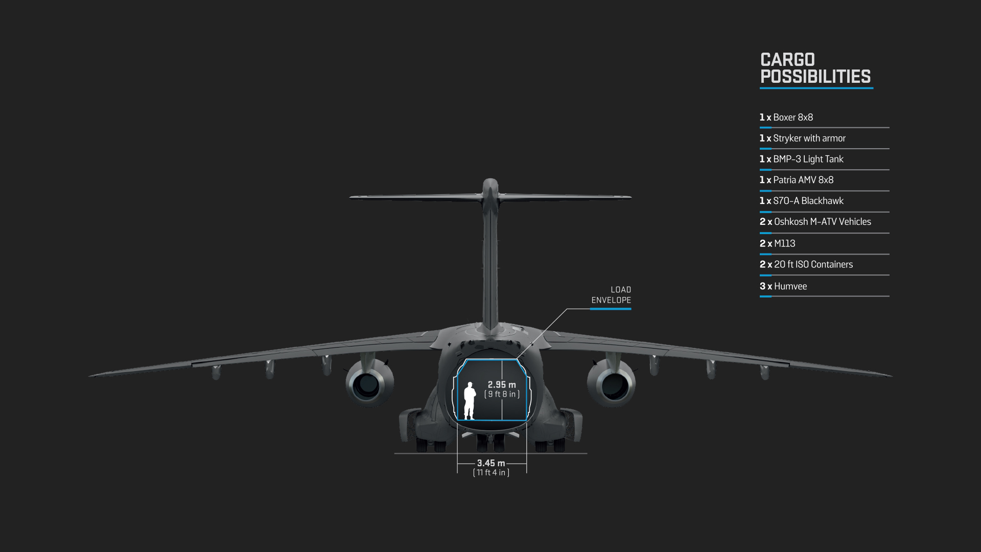 Embraer